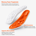 Solette massaggianti AtlasStep