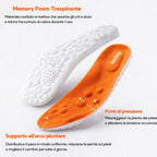 Solette massaggianti AtlasStep