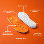 Solette massaggianti AtlasStep